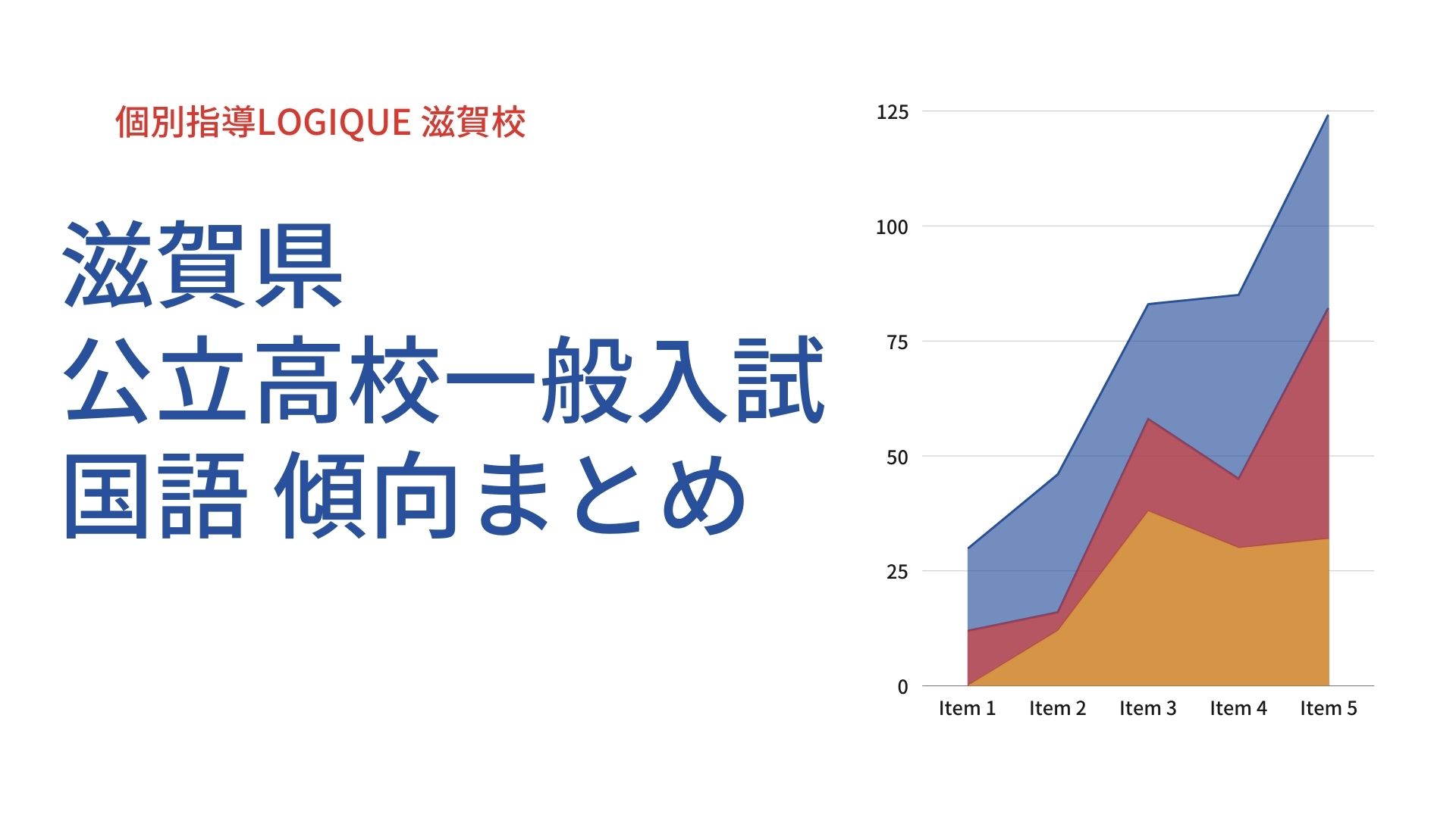 滋賀県の公立高校 一般入試 国語の出題傾向【滋賀の国語塾】